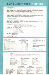1960 Plymouth Owners Manual-36.jpg